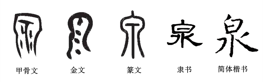 这里是济南